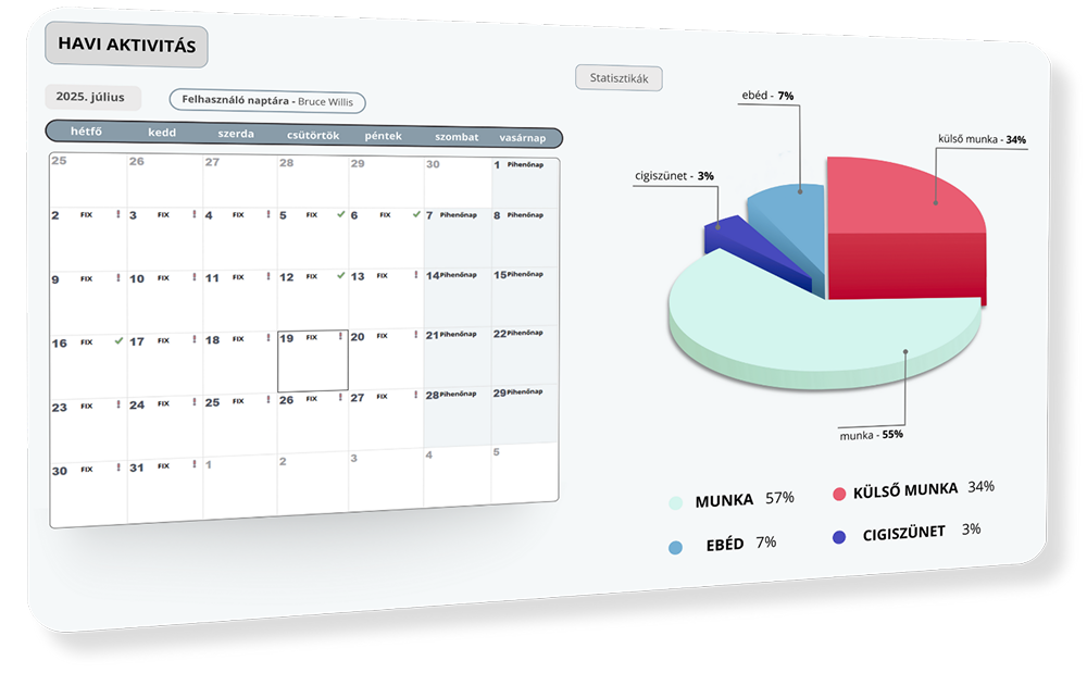 Representation image for Productivity and efficiency
